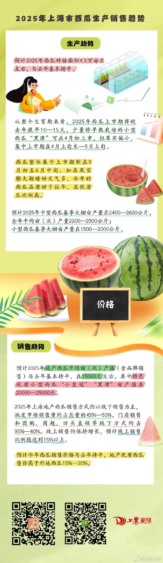 吃瓜网今日吃瓜 热门大瓜每日大赛今日吃瓜热点大瓜揭秘-第2张图片