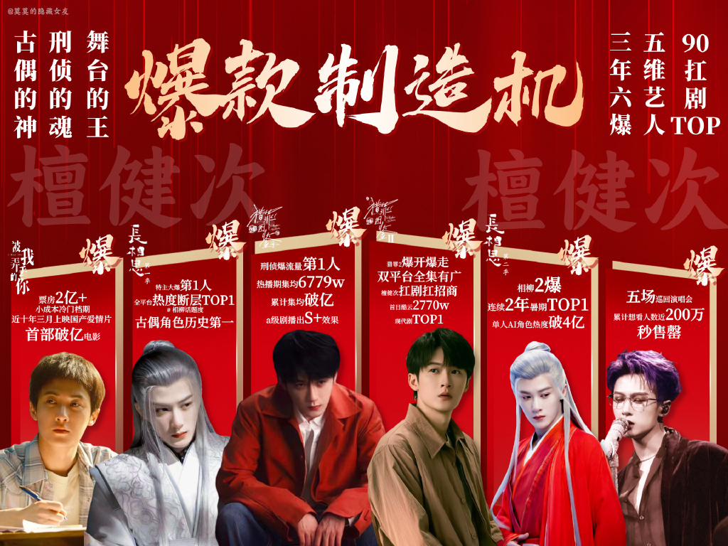 精东传媒VS天美传媒精东传媒与天美传媒，传媒领域的两大巨头
