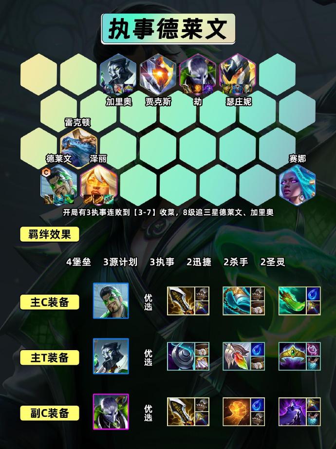 加里奥最新出装推荐-第3张图片