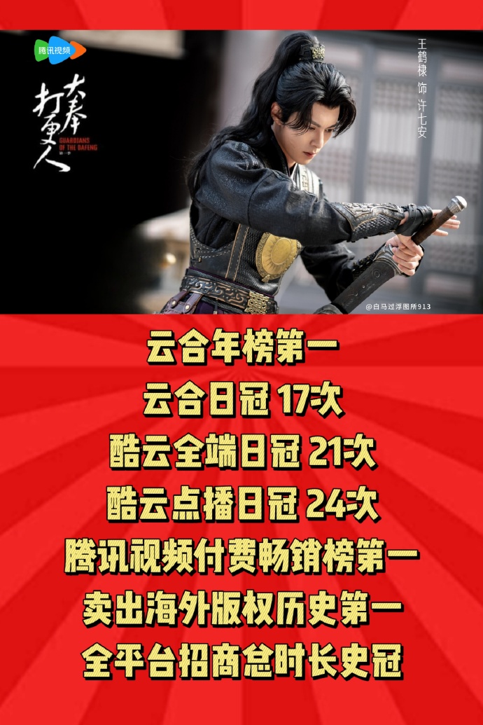 大奉打更人电视剧上映时间几点大奉打更人电视剧上映时间