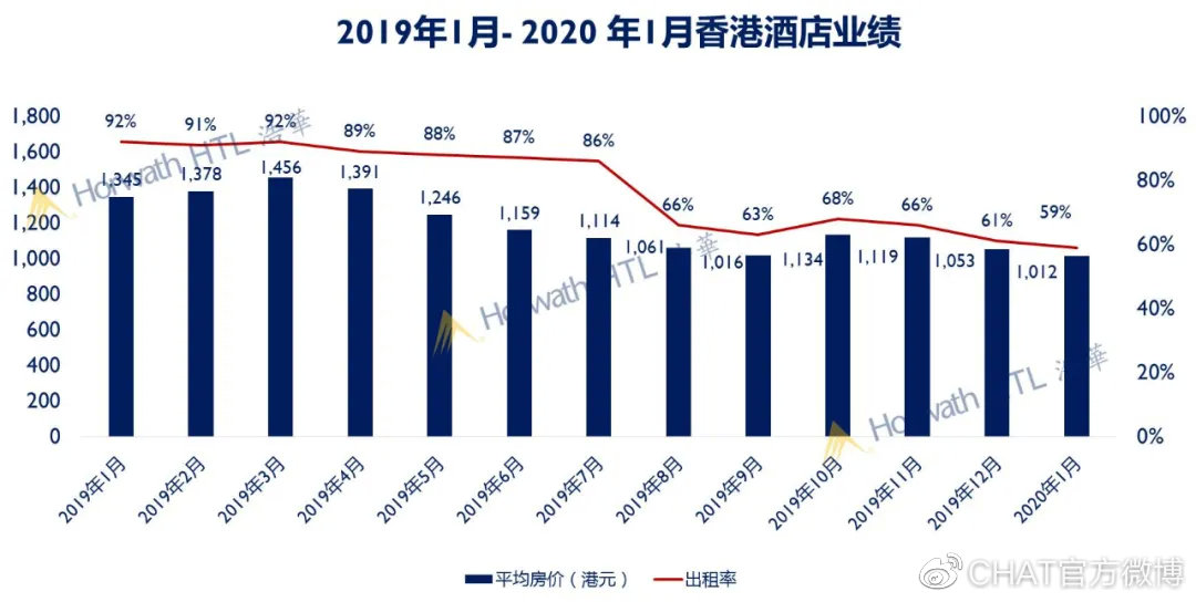 香港正版资料2023年资料下载最新一期香港正版资料2019，权威资料库的探索与使用