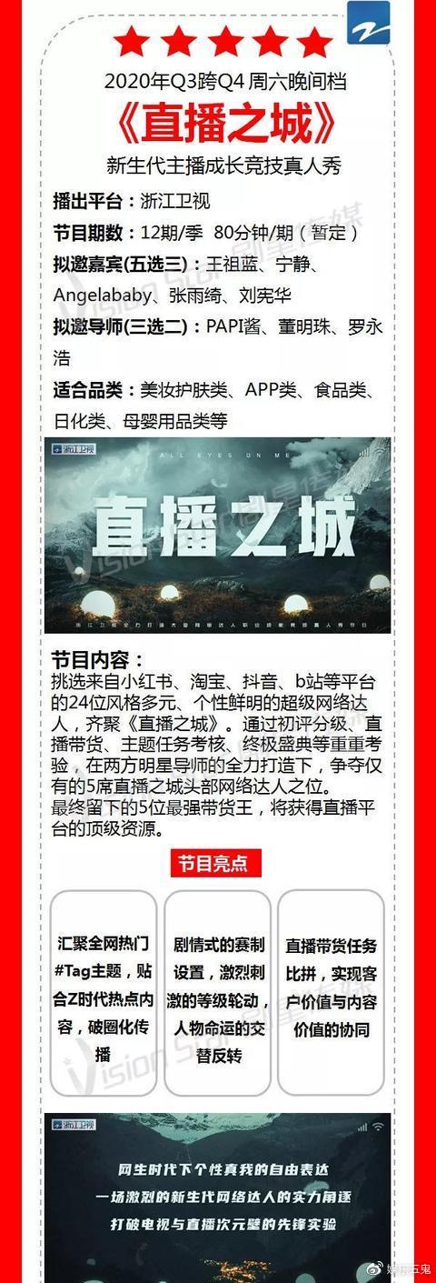 78BABY，新生代的美好篇章-第3张图片