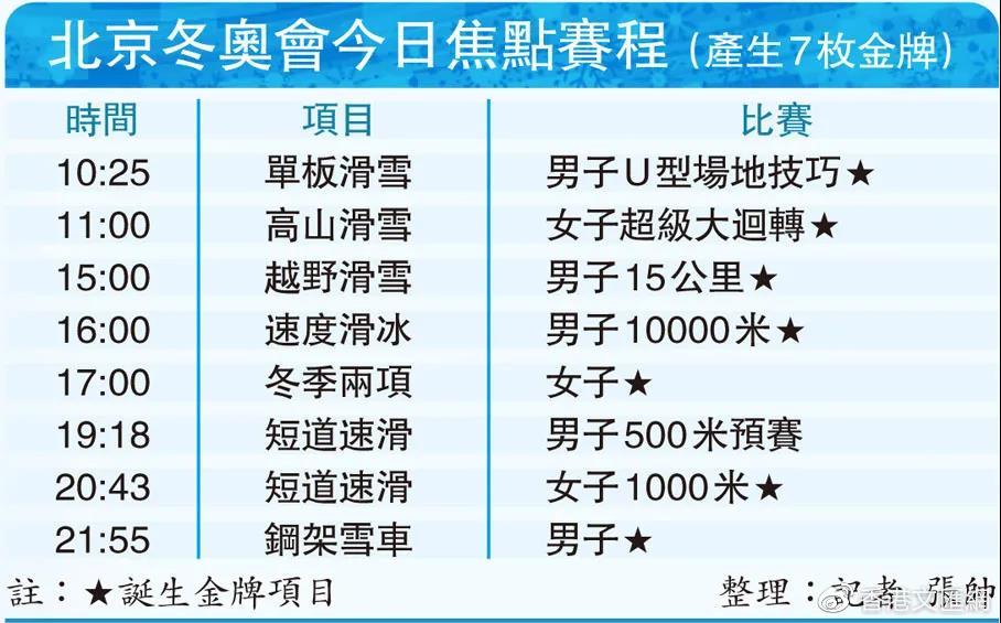 2022最准资料香港大全