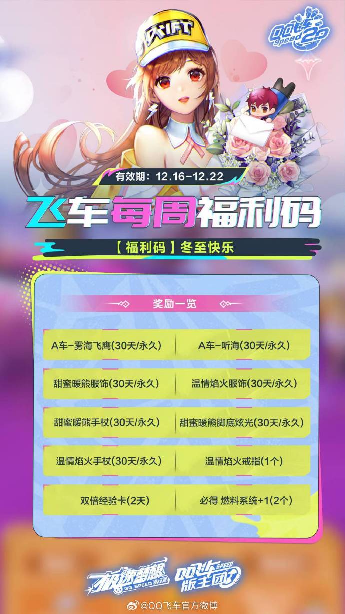 qq飞车情侣名字大全好听的qq飞车情侣名字大全