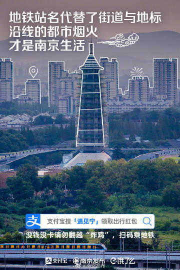 城市地址网络中的四重地址-第2张图片
