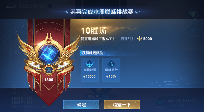 牛耳奖牛耳奖，荣誉的荣耀
