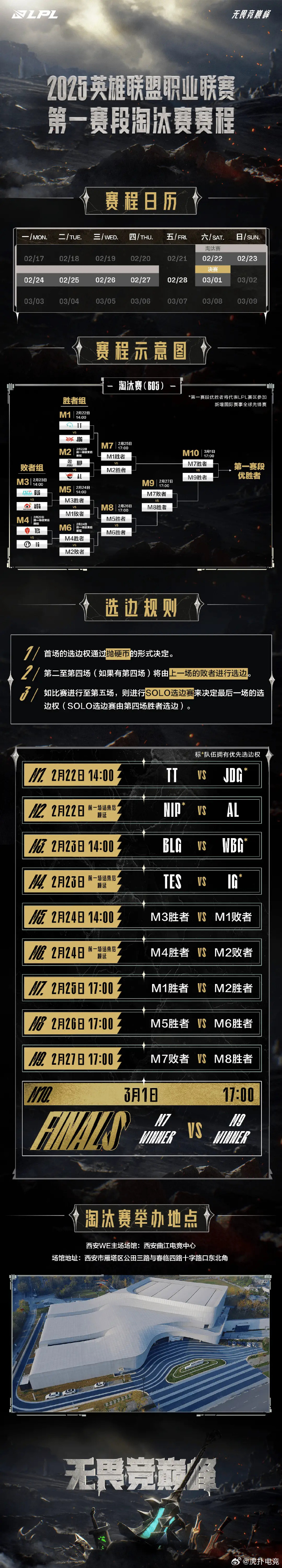 msi今日赛程msi今日赛程揭晓