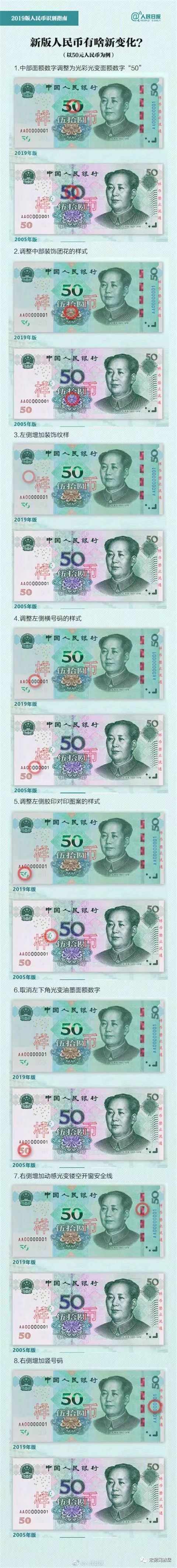 2019年免费资料旧版大全2019全年免费资料大全