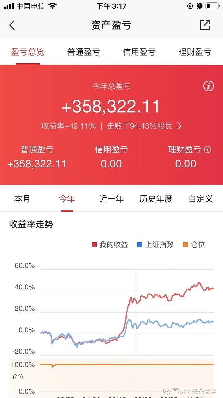 2012年运程2012年运程展望-第1张图片