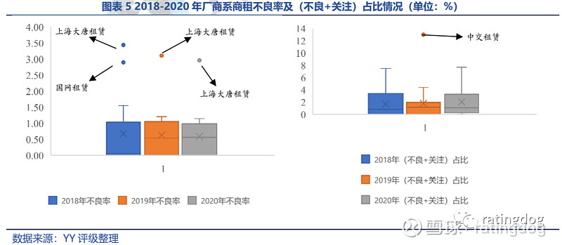 YY外挂，滥用与监管-第2张图片