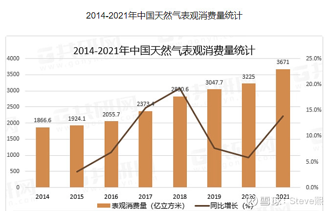 2021年新奥2024新奥精准正版资料引领行业新篇章