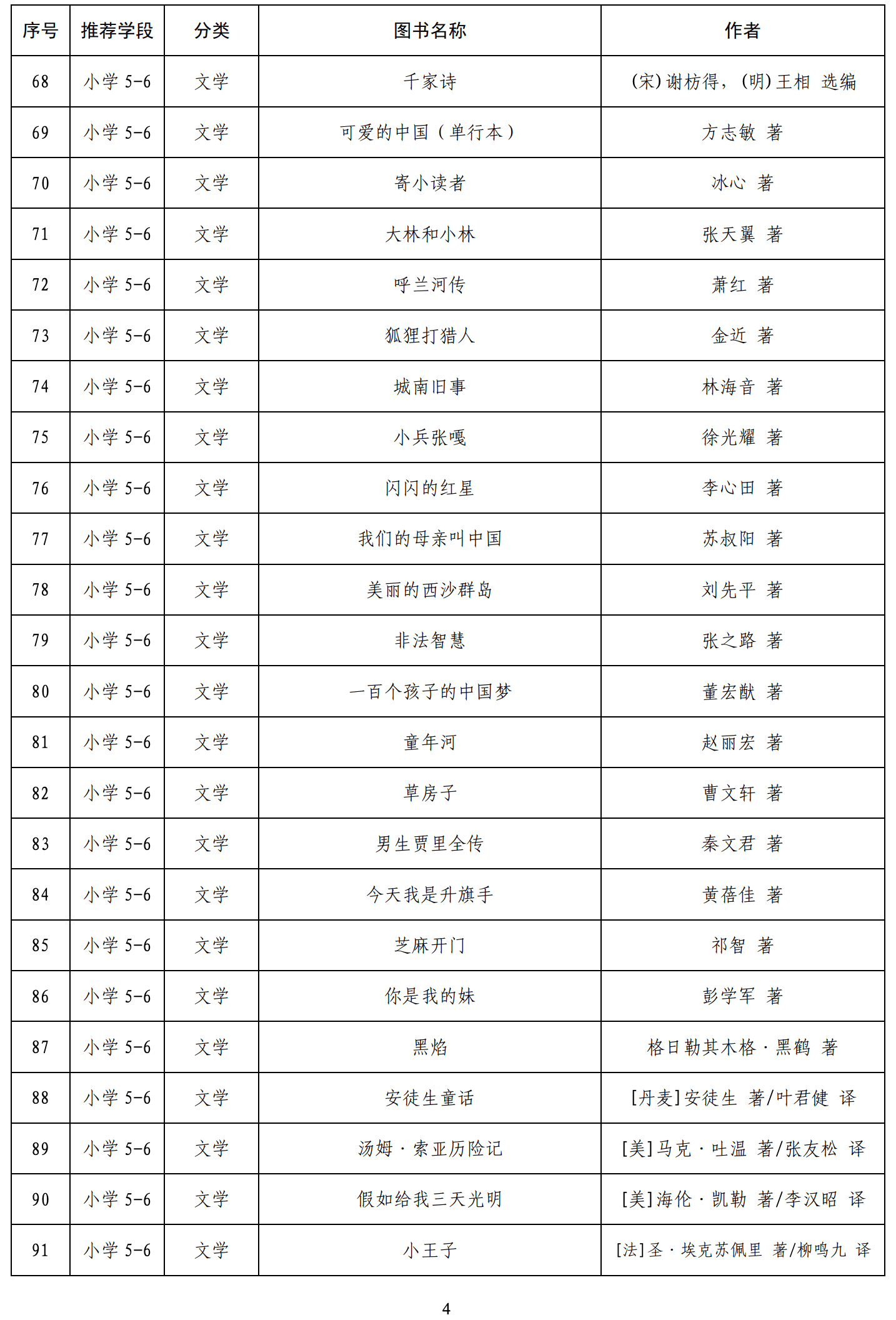 2024年新澳开奖结果查询表2024年新澳开奖结果查询表