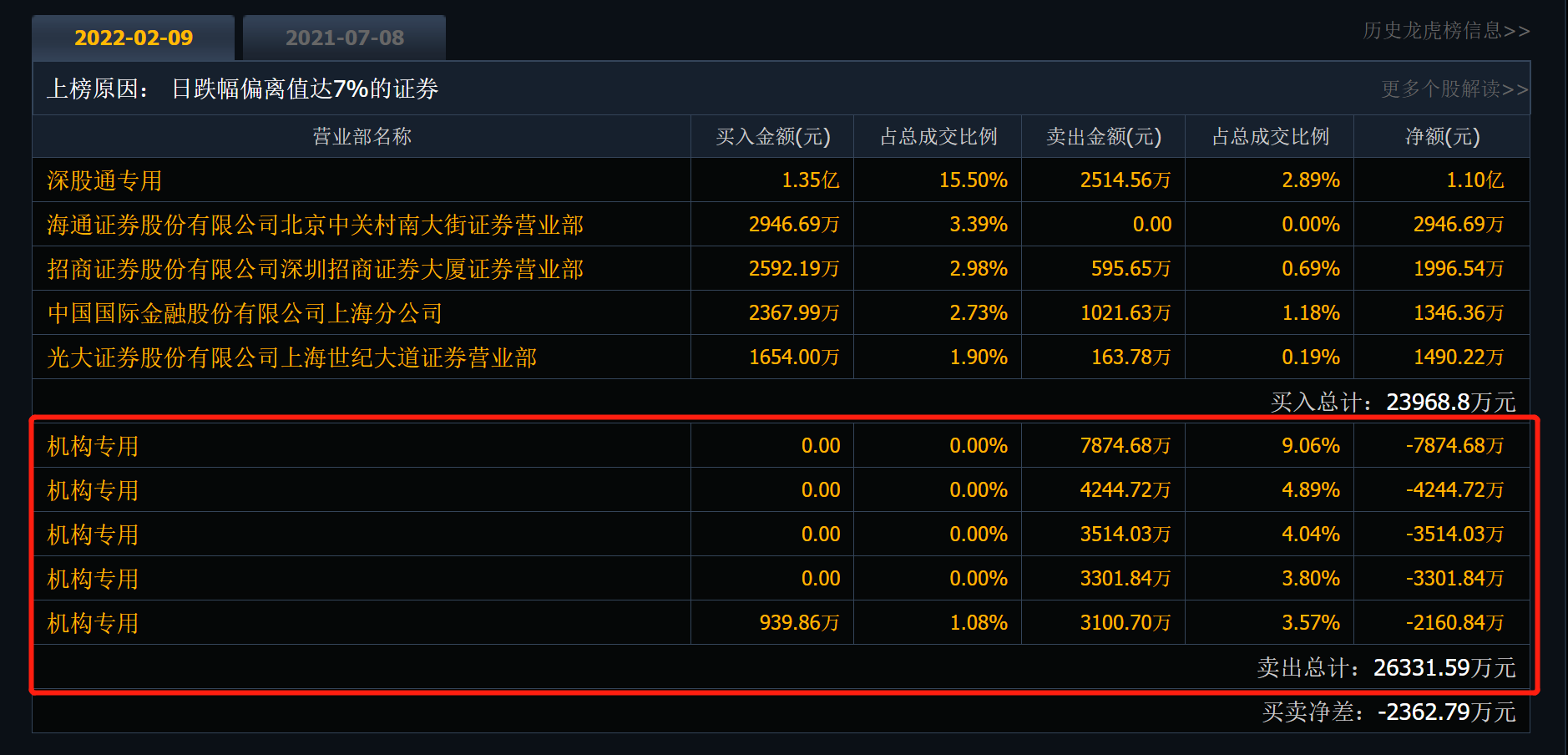 澳门精准免费大全，4949篇精华解读