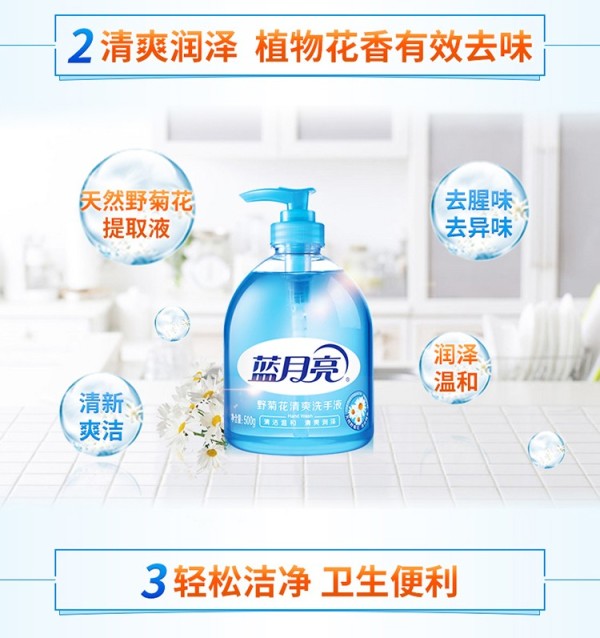 蓝月亮精选资料大全一首页天下蓝蓝月亮精选资料大全，一首页-第3张图片
