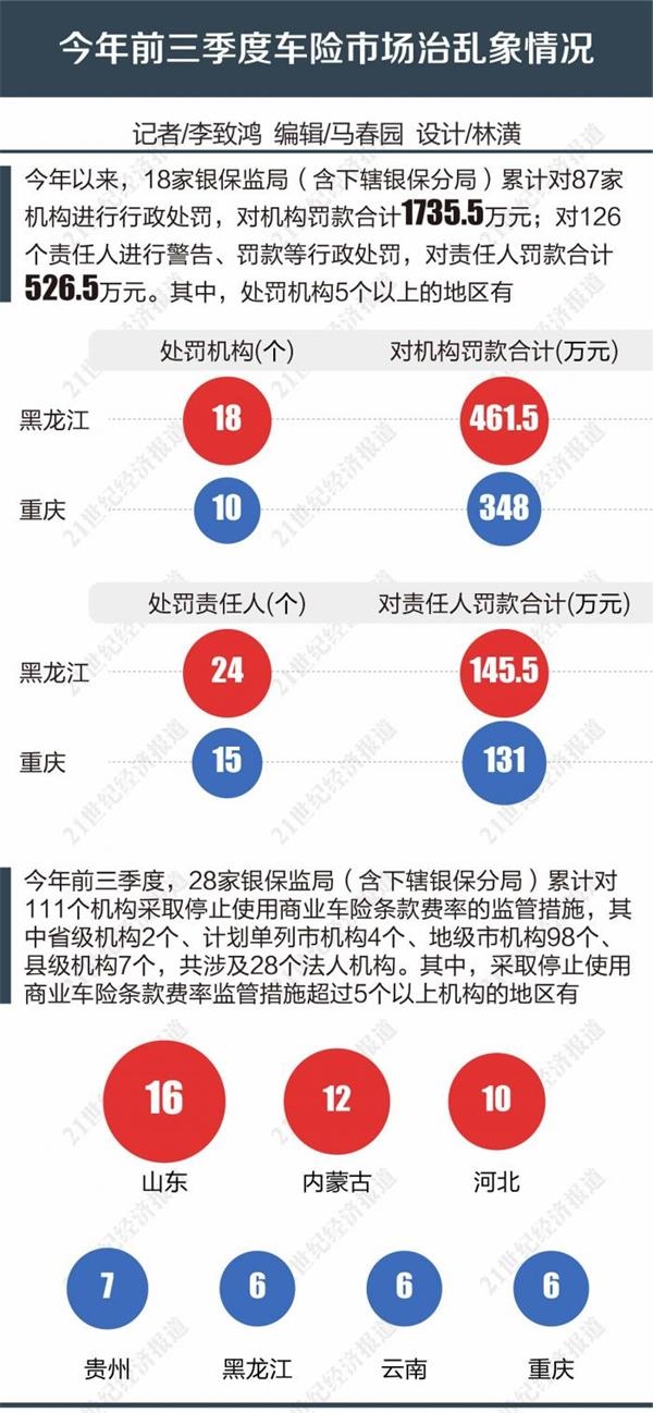 香港马会2019开奖结果历史记录-第1张图片