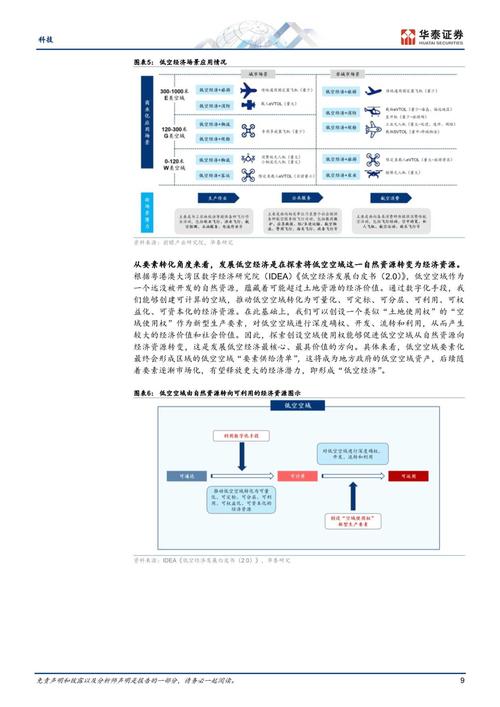 簧网的起源、发展与社会影响：从通信技术到现代社会的转变