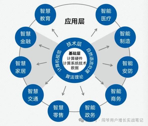 ai四色黑_第四色400ai_四色问题