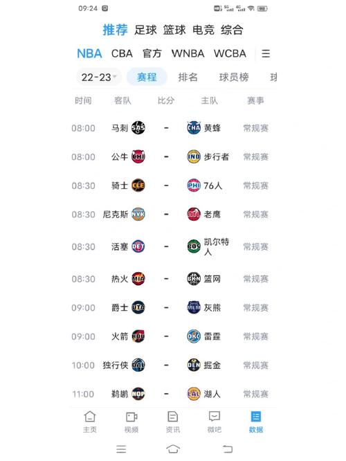 nba文字比分直播_nba比分播报_nba比分在线