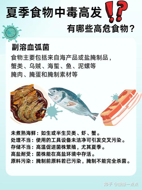 没带罩子让他吃了一天的没事吧 未经防护的食物放置一天后是否安全？探讨食物变质与健康风险