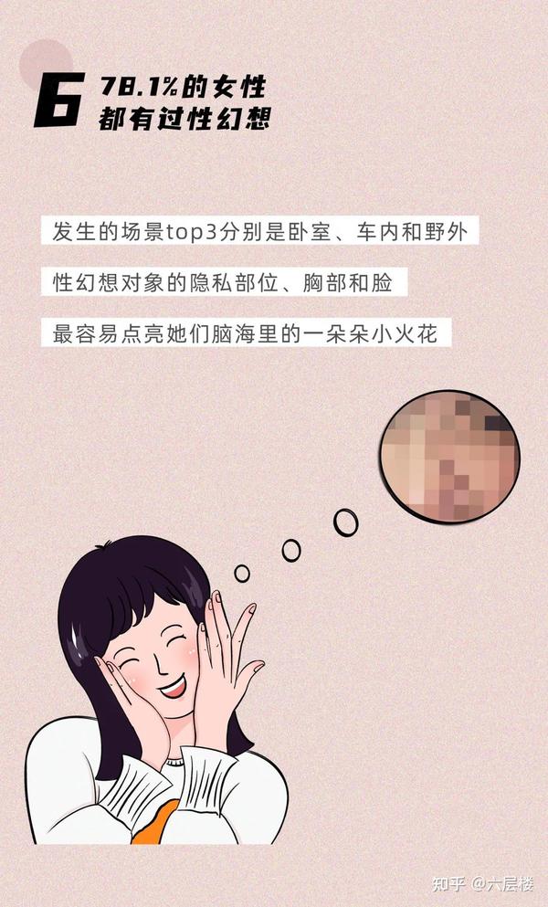 女性私密部位的结构与功能-第1张图片