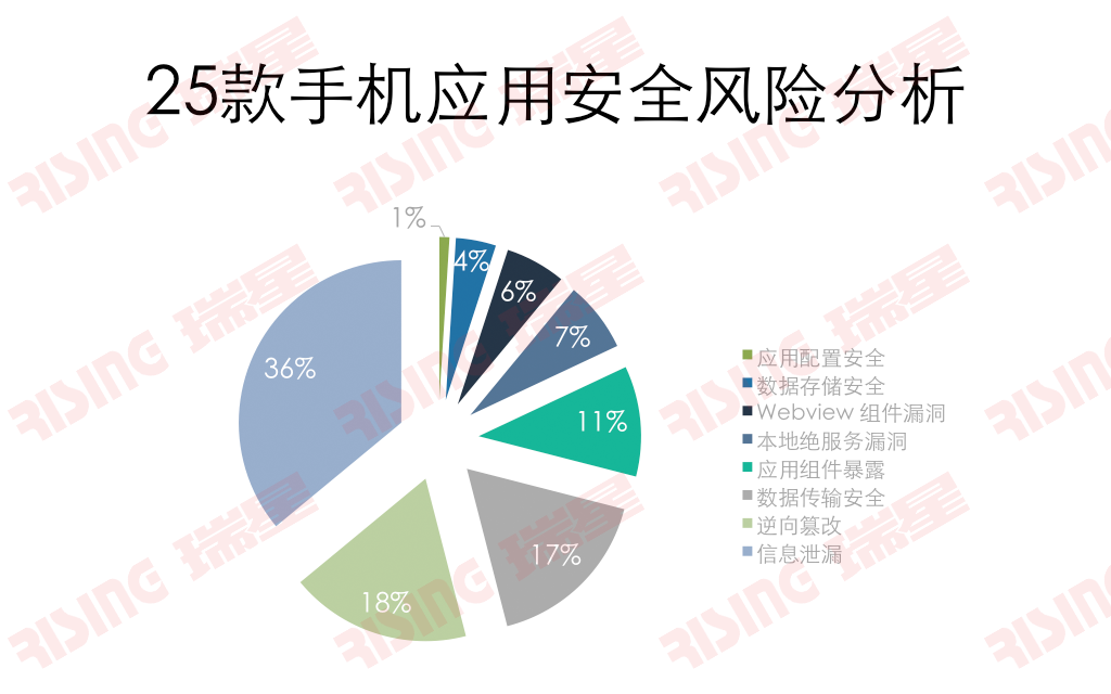 色情永久免费网站WWW，警示与反思-第3张图片