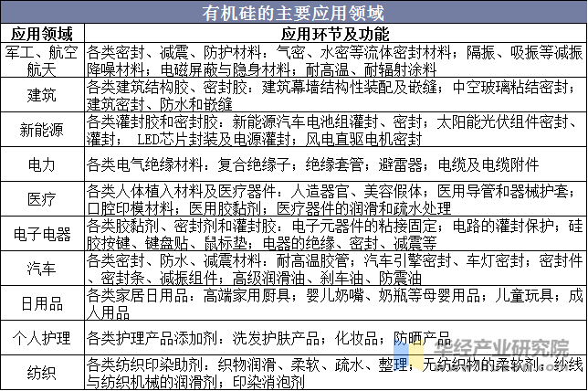 探索色中色软件，功能、应用与发展趋势-第2张图片