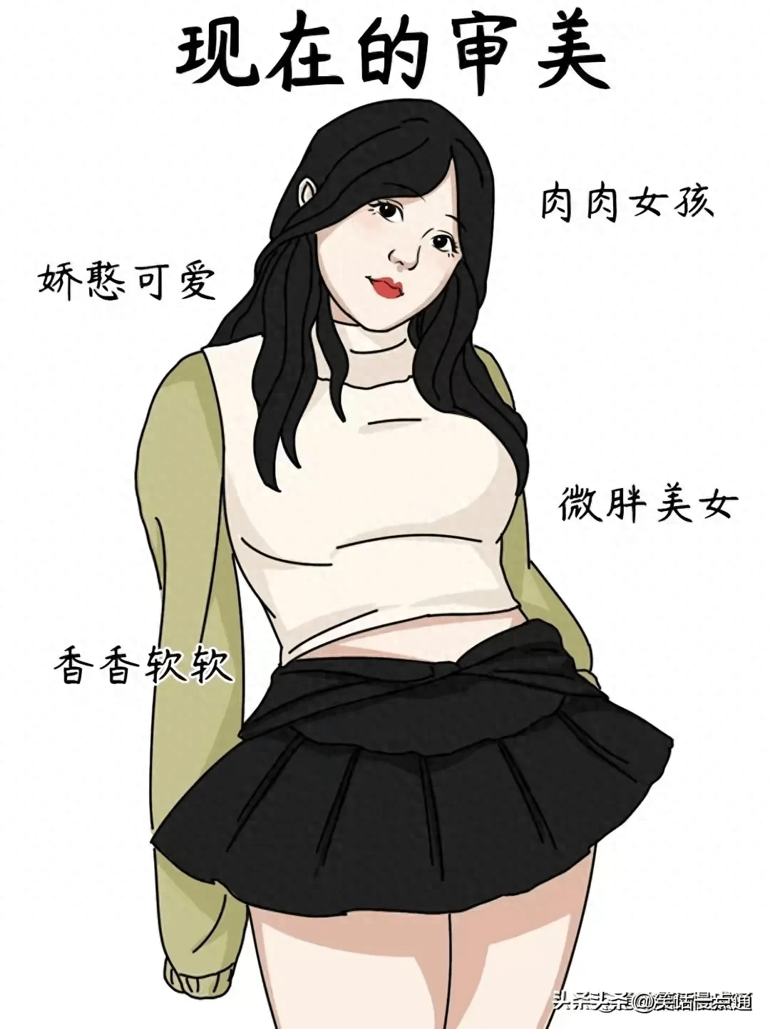 动漫美女光着胸的身体关于动漫中女性角色的身体描绘，审美与尺度的探讨-第2张图片