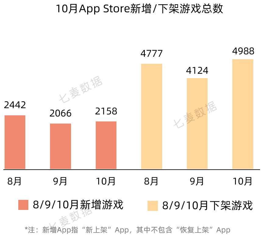 关于18款禁用软件App下载安装入口iOS的全面解析-第1张图片