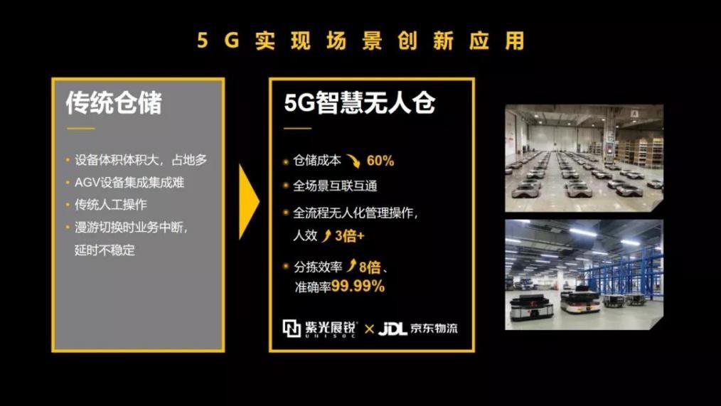 5G时代下的运动入口与在线网站，警惕色情内容-第1张图片