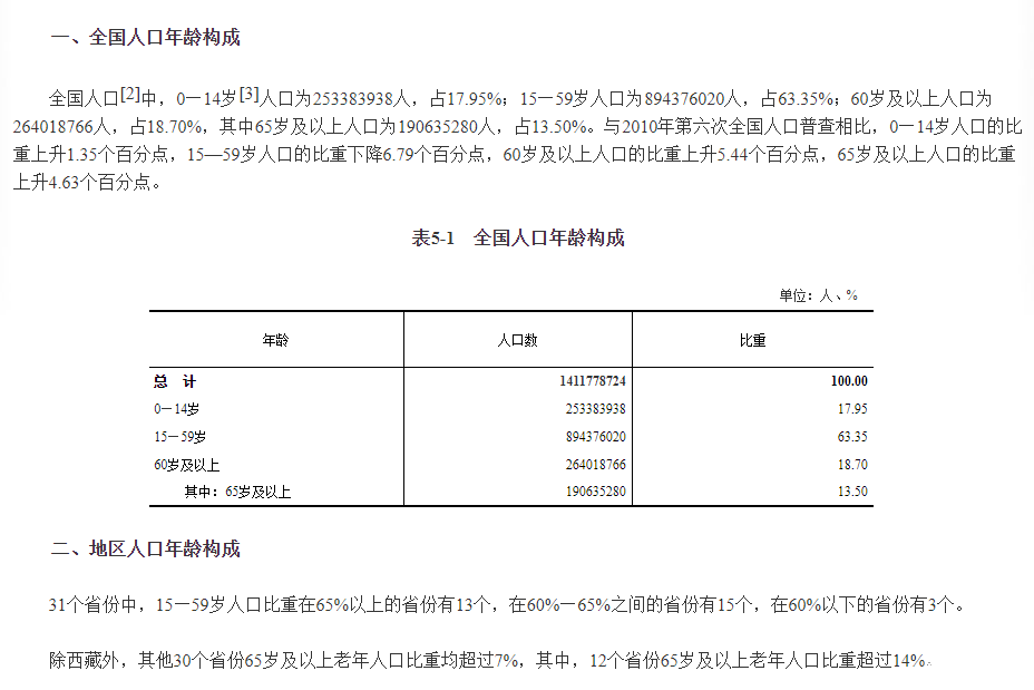 adc在线年龄确认ADC在线年龄确认的重要性与实施策略