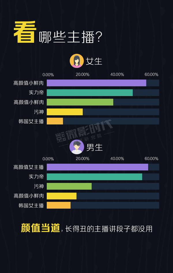 十大免费最污直播揭秘-第2张图片