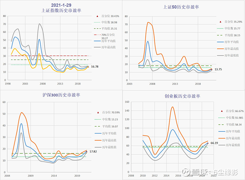 行情地图行情地图，揭示市场动态与投资机会-第1张图片