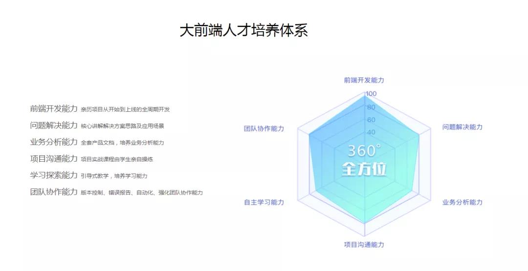 JavaScript在中国，语言与技术的交融-第2张图片