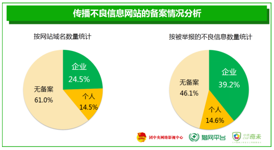 柏木舞子在线，警惕网络色情风险-第2张图片