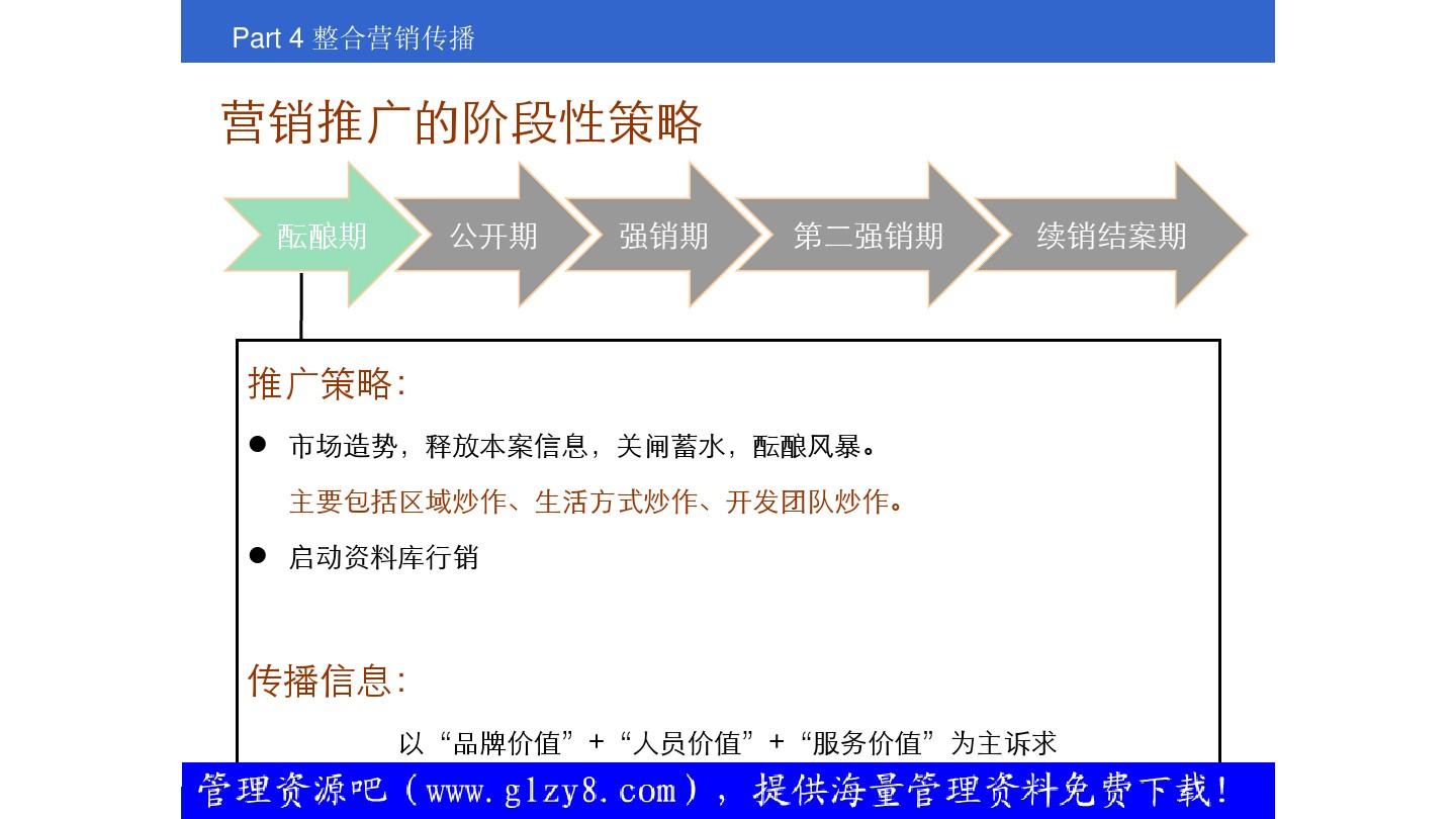 黄色网站推广策略-第3张图片