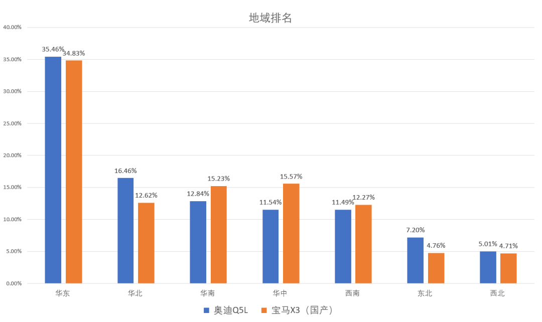 免费百度指数，探索大数据时代的商业价值-第3张图片