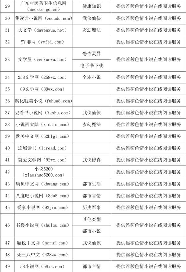 久久在线视频免费观看，警惕网络色情风险-第3张图片