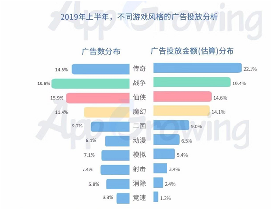 仙逆等级划分-第1张图片