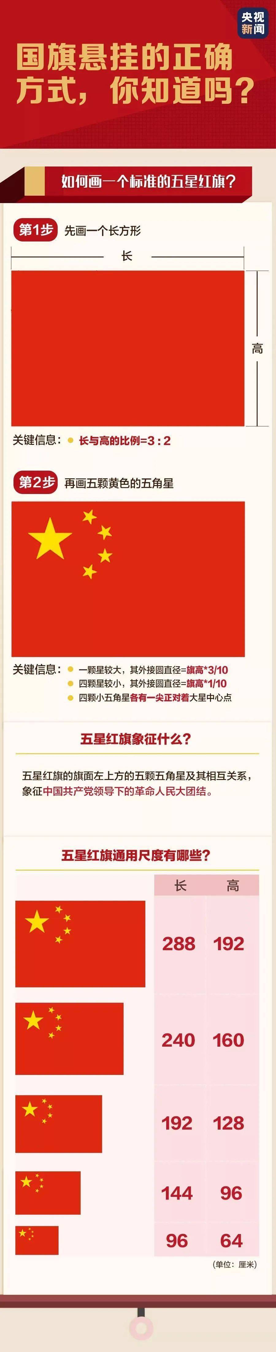 国旗图案怎么在微信上打出来的如何在微信上打出国旗图案-第2张图片