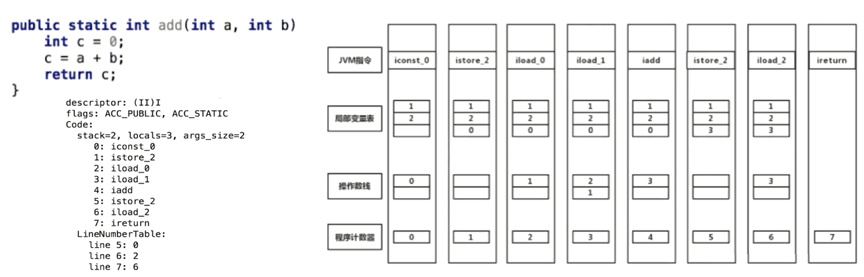 关于JavaparserXXXX乱现象的深入分析-第1张图片