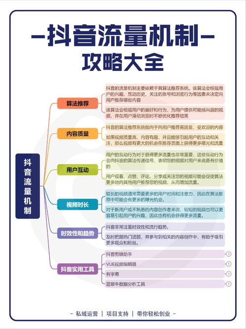 日本免费流量D片 揭秘日本D类影片免费流量背后的商业陷阱与安全风险