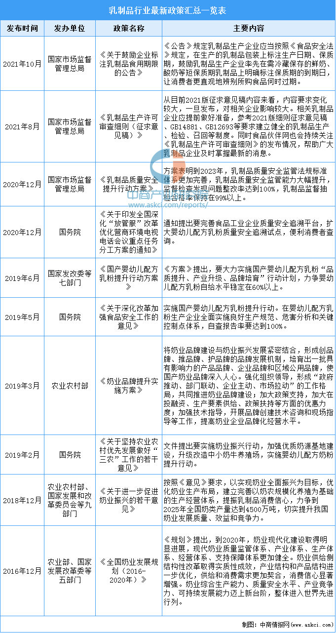 乳霸，引领乳品行业的先锋力量-第1张图片