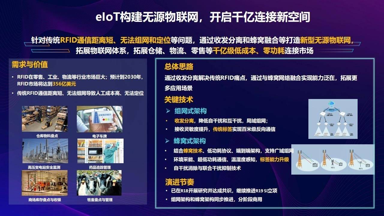 ZOOM与人性，2023年的视觉革命-第3张图片