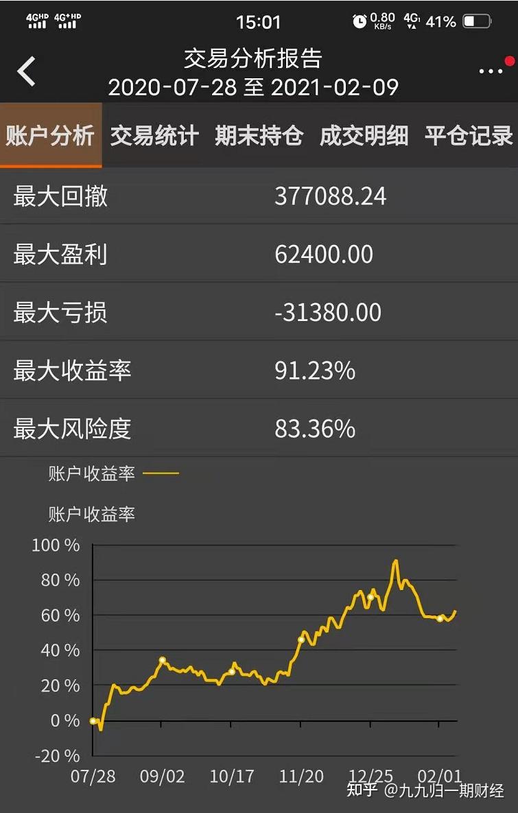 西本新干线行情地图行情地图，引领市场风向标