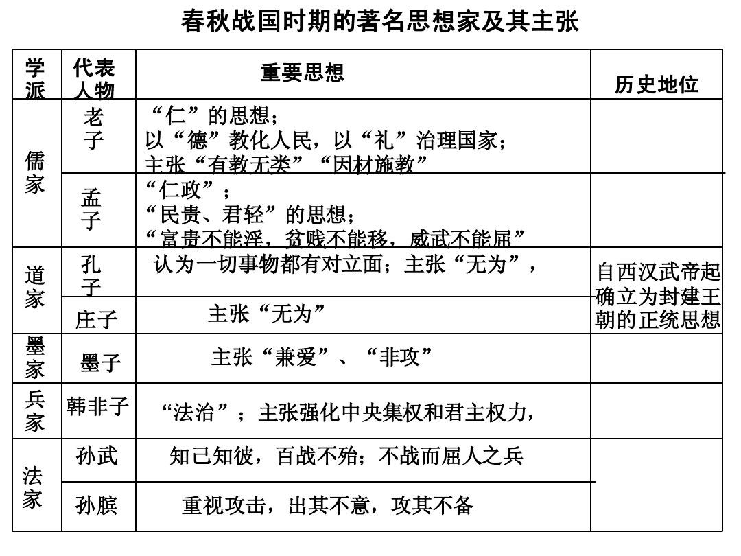 六九事件，历史上的重大事件-第2张图片