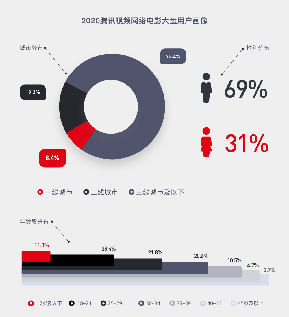 色中色IP，网络色情产业的深度剖析-第2张图片