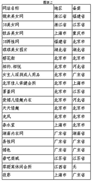 日本黄色官网，警惕网络色情陷阱-第1张图片