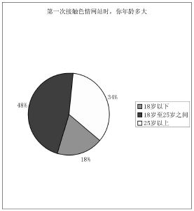 91福利免费91福利免费背后的秘密，色情内容的非法传播-第3张图片