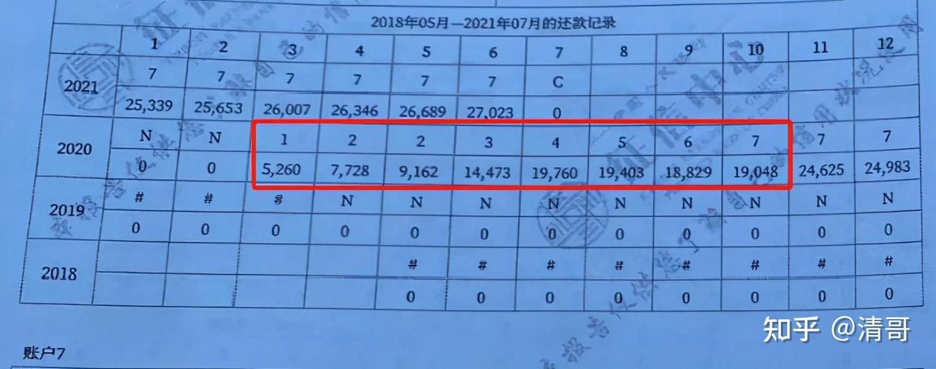 夫妻双方有方征信黑户贷到房贷吗?警察网记者张津瑜9分10秒，神秘之地探寻-第2张图片