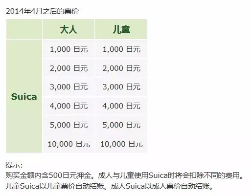 日本卡一卡2卡3卡4精品卡，警惕非法卡券背后的风险-第2张图片